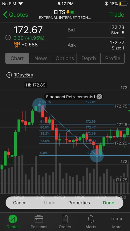 thinkorswim Mobile screenshot-0