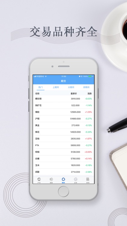 七旺原油期货-内盘期货行情资讯中心