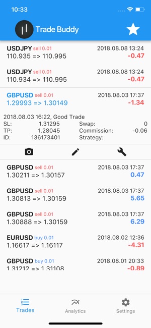 BMT Trade Buddy