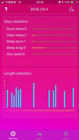 SleepyHead for watch pro(圖8)-速報App