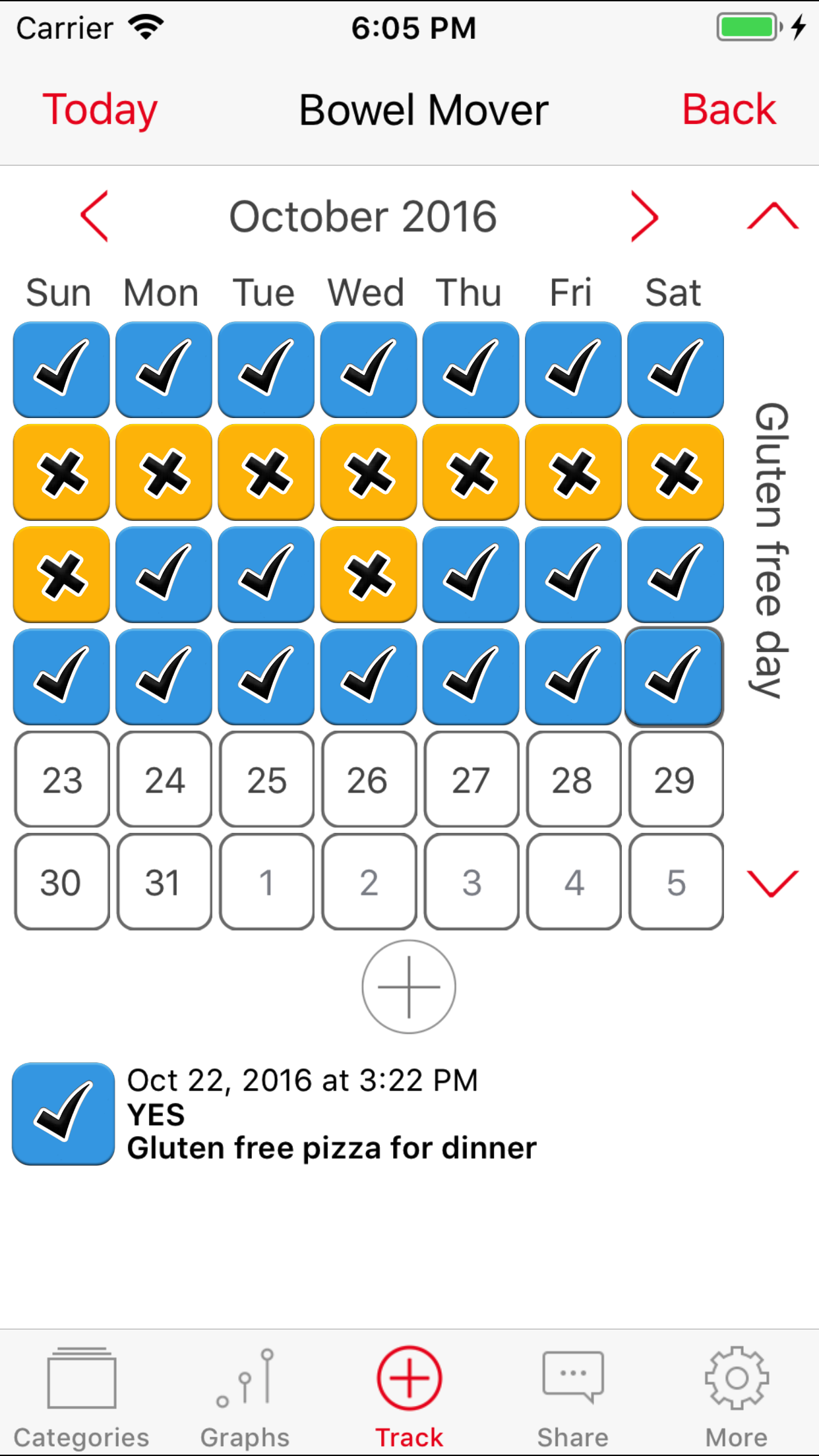 Bowel Mover Pro - IBS Tracker
