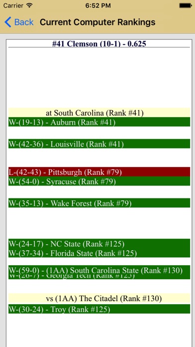 College Football Playoff Predictor screenshot 2