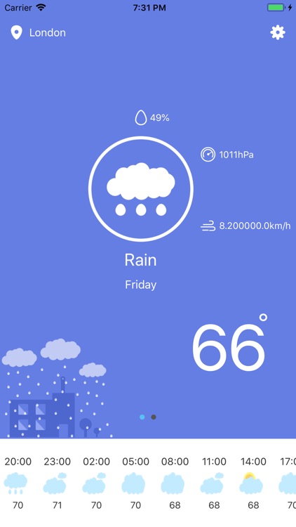 LuckyWeather*