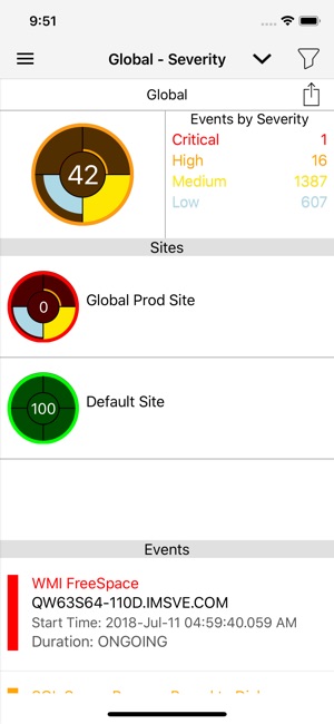 SentryOne(圖1)-速報App