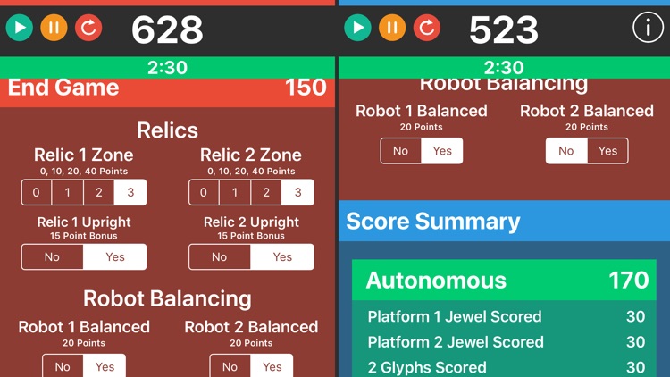 FTC Dual Scorer 2017-2018