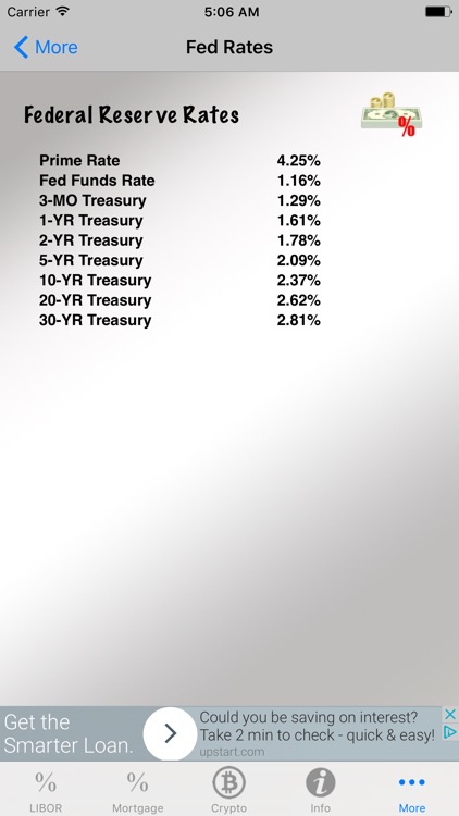 Interest Rate Tracker screenshot-4