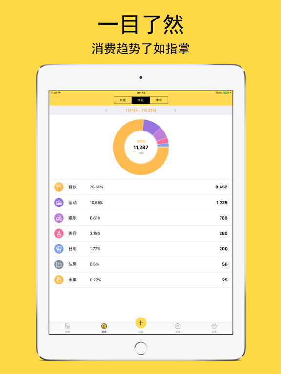 鲸鱼记账-3秒钟快速记账助手 iPad screenshot 4 - Finance app