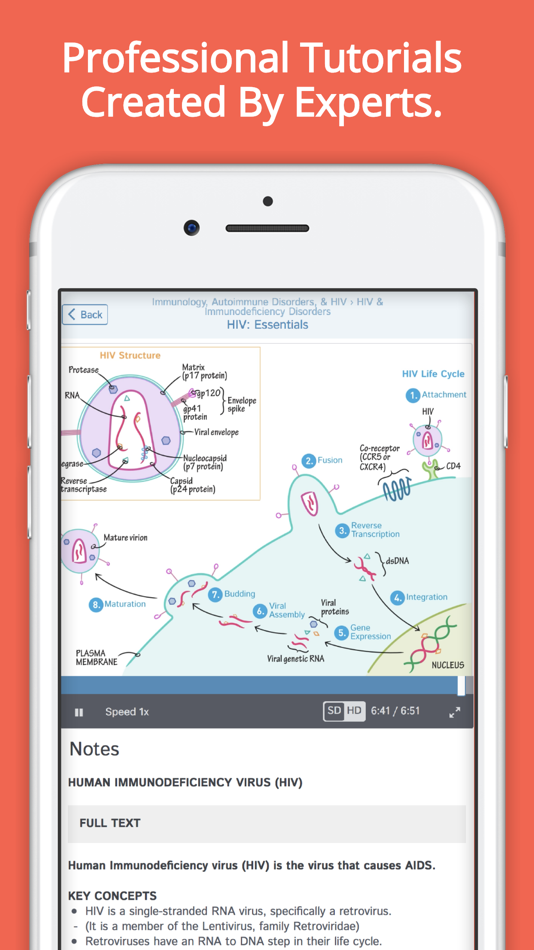 #2. Draw it to Know it (iOS) 由: Draw it to Know it LLC
