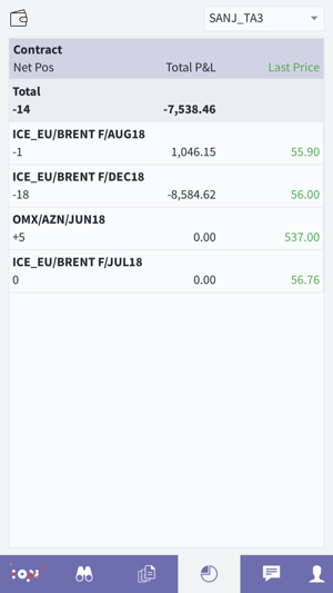 ION Trader(圖3)-速報App