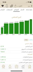 Kuwait - Jibla Finance screenshot #3 for iPhone