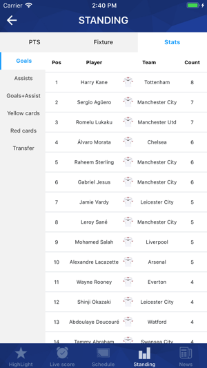 Football TV - Football Scores(圖5)-速報App