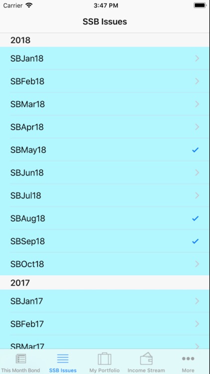 SSBond
