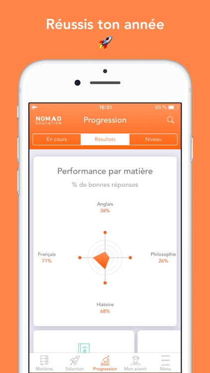 Prépa Littéraire - Lettres screenshot-6