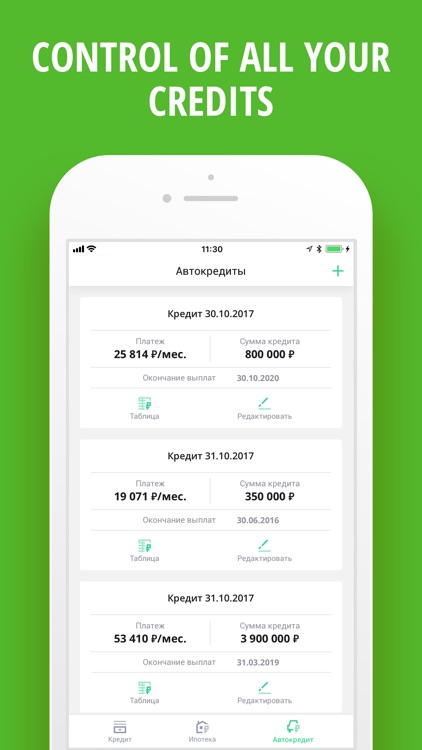 Loan Financial Calculator
