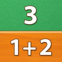 Add the Equations - Addition