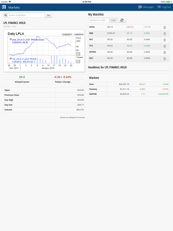 LPL Financial Mobile