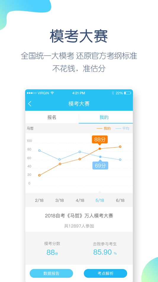 #5. 自考万题库-自学考试通关大杀器! (iOS) Podle: 北京美好明天科技有限公司