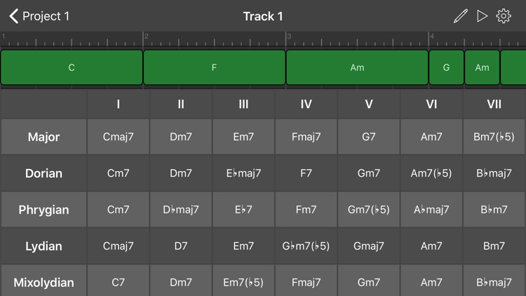 ChordBud - Chord Progressions