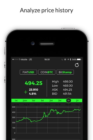 Coin Gamma - Bitcoin Tracker screenshot 2