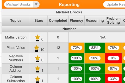 Maths GCSE Pocket Poster screenshot 4