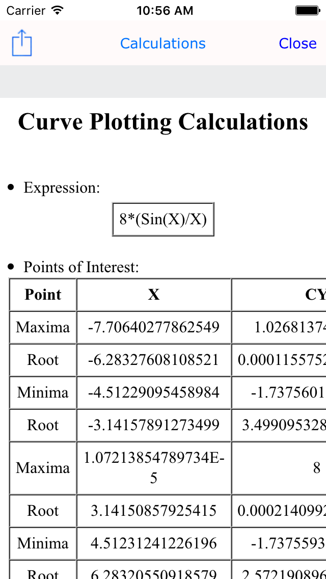 Curve Plot Graph Calc Lite