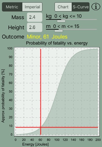 Dropped Objects Calculator screenshot 3