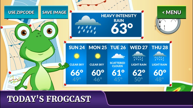 Freddy the Frogcaster's Weather Station