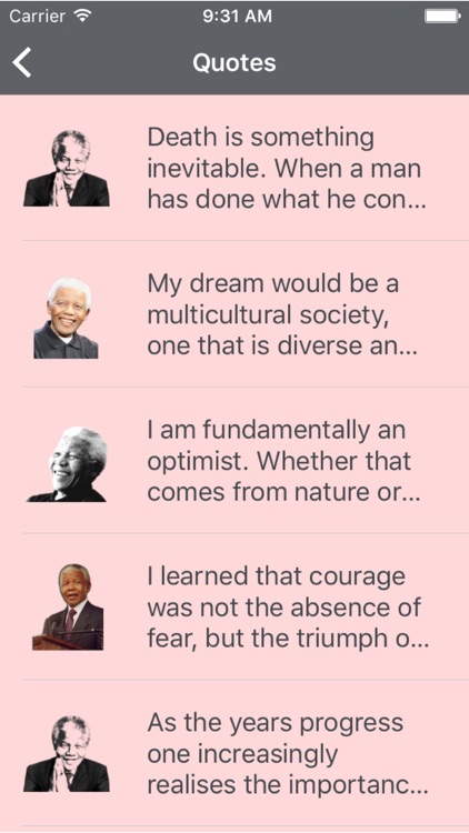 Nelson Mandela - The best quotes