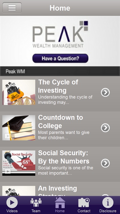 Peak Wealth Management, LLC