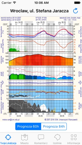 Pogoda Meteoのおすすめ画像1