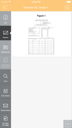 Australian Occupational Therapy Journal(圖4)-速報App