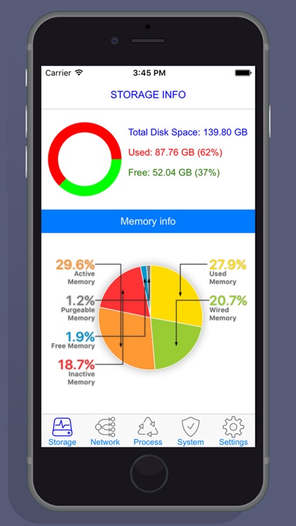 iChecker Device Manager Free - Check Memory Usage Status, Network Process & Manage System Activity