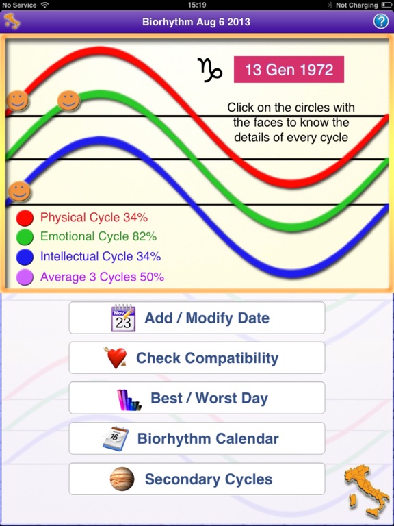 Biorhythm Pro - measure the rhythm of your life iPad screenshot 1 - Lifestyle app