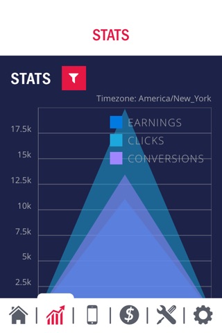 BLU Market Dashboard screenshot 3