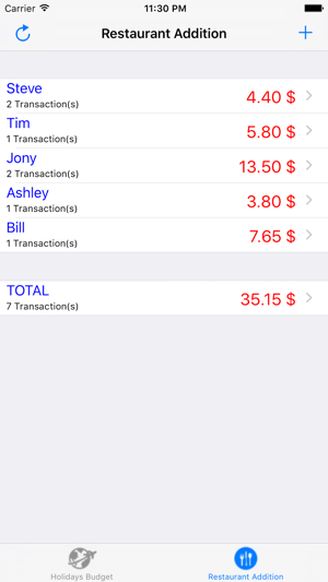 Holidays Budget(圖4)-速報App