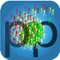 The World Population Statistics based on the World Bank's statistical data collection World Development Indicators