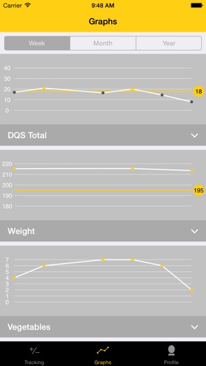 DQS Mobile(圖4)-速報App