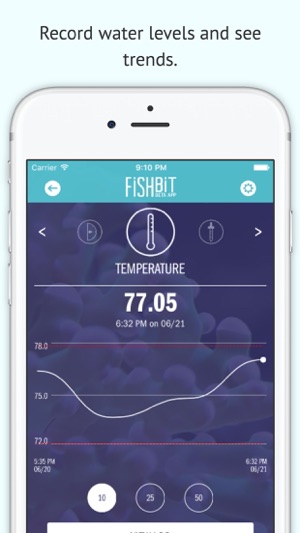 Fishbit(圖2)-速報App