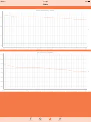 weight tracker - bmi ipad images 3