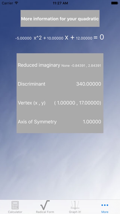 Blue Quadratic Solver