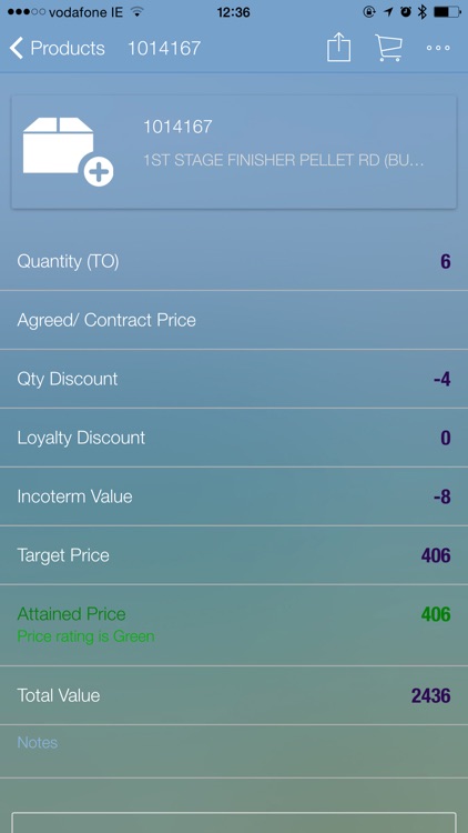 Glanbia Agribusiness