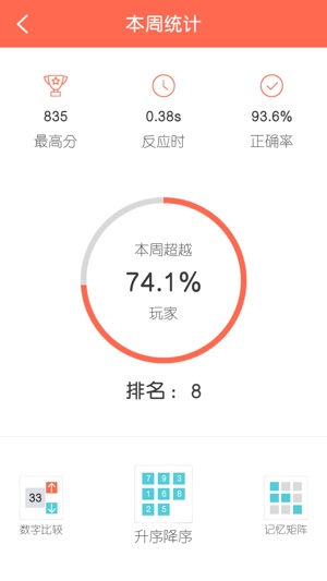 Brain PK(圖5)-速報App