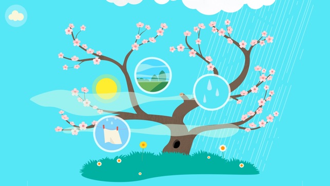 My Weather - Meteorology for Kids(圖2)-速報App