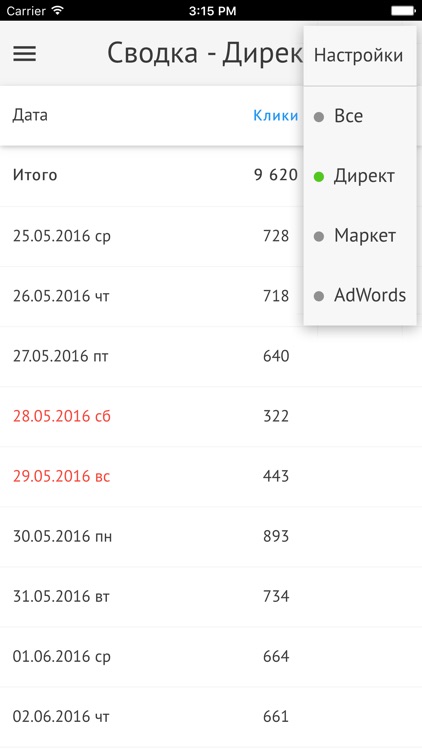 Автоматизация