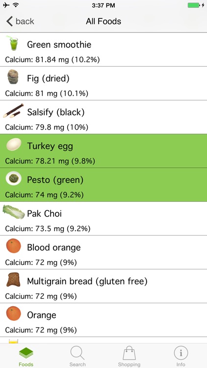 Natural food guide - Heart healthy low glycemic index eating