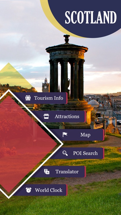 Scotland Tourist Guide