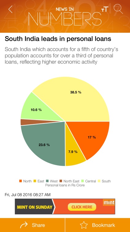 News in Numbers screenshot-3