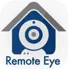 Remote Eye problems & troubleshooting and solutions