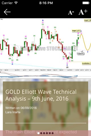 Elliott Wave Gold screenshot 2