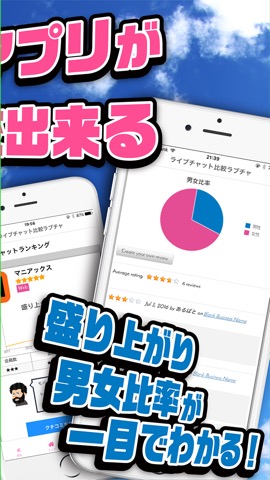 ライブチャット（ビデオ通話）sns人気比較アプリ - ラブチャのおすすめ画像2